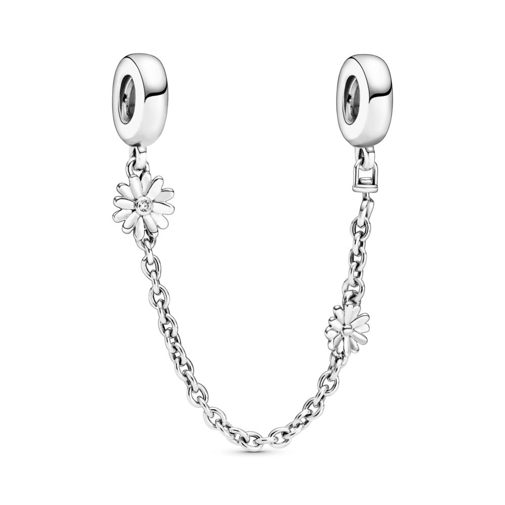 pandora